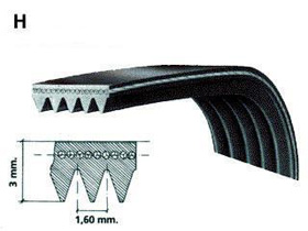 Ремък за пералня 1985H5