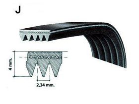 Ремък за пералня 1200J5