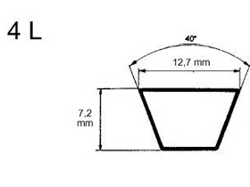 Ремък за пералня EL4XL499